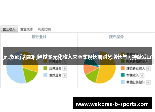 足球俱乐部如何通过多元化收入来源实现长期财务增长与可持续发展 足球俱乐部如何通过多元化收入来源实现长期财务增长与可持续发展