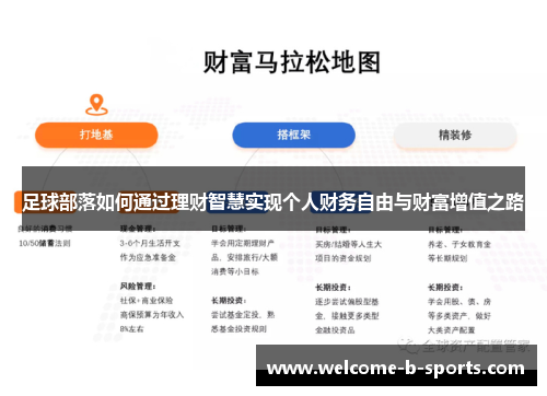 足球部落如何通过理财智慧实现个人财务自由与财富增值之路
