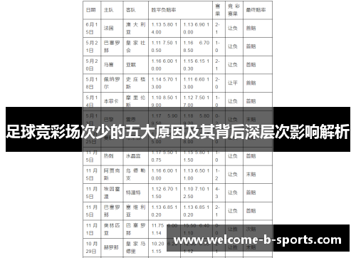 足球竞彩场次少的五大原因及其背后深层次影响解析 足球竞彩场次少的五大原因及其背后深层次影响解析
