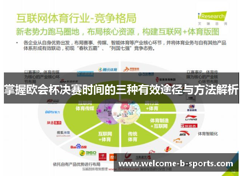 掌握欧会杯决赛时间的三种有效途径与方法解析 掌握欧会杯决赛时间的三种有效途径与方法解析