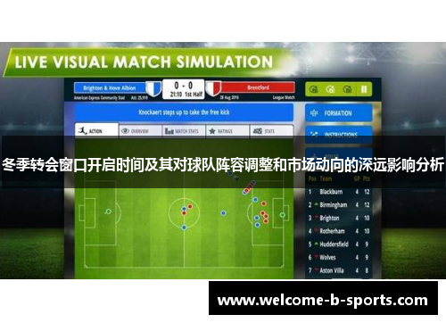 冬季转会窗口开启时间及其对球队阵容调整和市场动向的深远影响分析