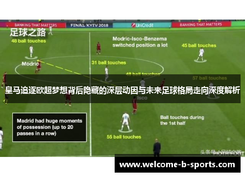 皇马追逐欧超梦想背后隐藏的深层动因与未来足球格局走向深度解析