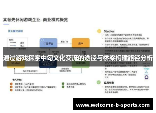 通过游戏探索中匈文化交流的途径与桥梁构建路径分析