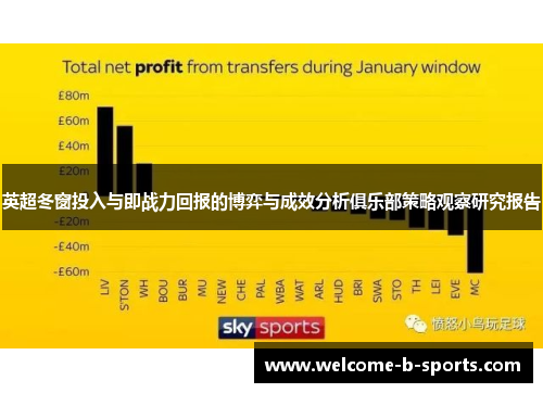 英超冬窗投入与即战力回报的博弈与成效分析俱乐部策略观察研究报告 英超冬窗投入与即战力回报的博弈与成效分析俱乐部策略观察研究报告