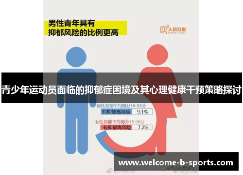 青少年运动员面临的抑郁症困境及其心理健康干预策略探讨 青少年运动员面临的抑郁症困境及其心理健康干预策略探讨