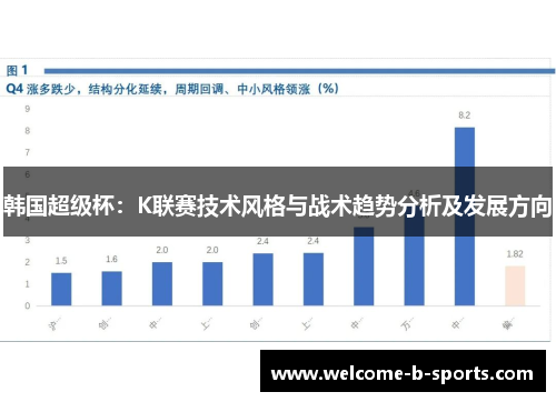 韩国超级杯：K联赛技术风格与战术趋势分析及发展方向
